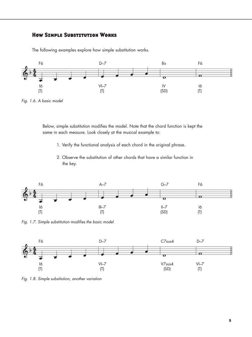 Reharmonization Techniques. Formation Musicale.