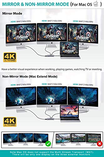 12 In 1 Triple Display Docking Station And 4 In 1 Hub Bundle #TOP4