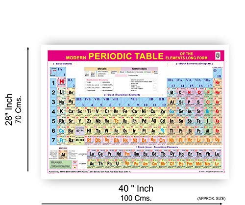 Image of ibd MH English Laminated both sides with double side tape Modern Periodic Table Chart (Size 70 X 100 Cms)
