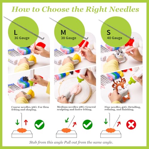Image of Vocforce 4V Electric Needle Felting Tool for Rapid Felting, 3-Speed, 4X Faster, 1-9 Multi Needles, Cordless Lithium Wool Felting Set w / 77 Supplies Kit for Small and Large Crafting Projects