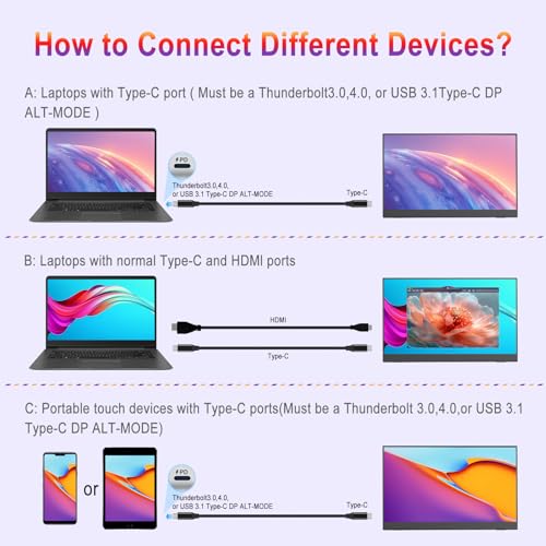 Aimuonos 15.6Inch Portable Monitor Touchscreen,Laptop Monitors Touch Screen Fhd Hdr Plug&Play Usb-C Hdmi Gaming Ips Display Travel External Screen thumb #2