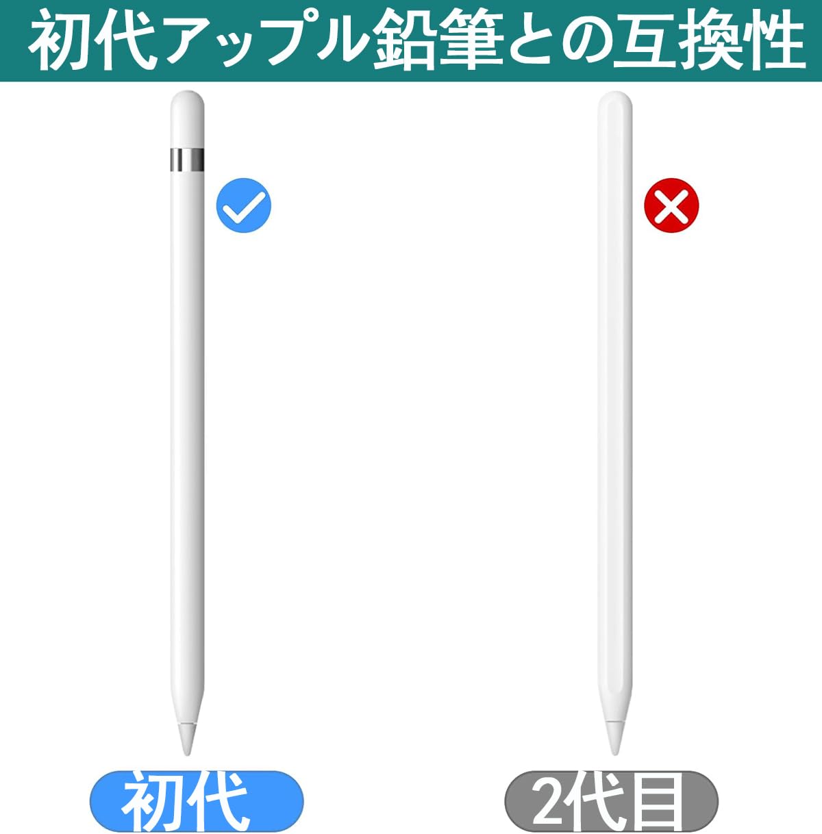 Amazon.co.jp: 【2024新版 】Apple Pencil 対応 充電ア ダプター 第1