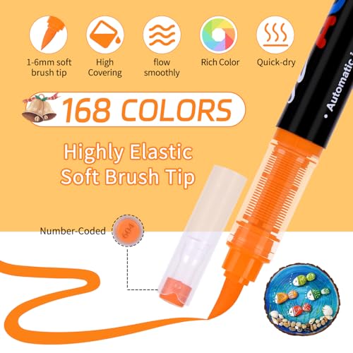 Image of 168 Colors Acrylic Paint Markers, Direct-Liquid Ink Control System, Premium Brush Tip Acrylic Paint Pens for School Art, Rock, Egg, Fabric, Wood, DIY Crafts (Includes Replacement Nibs)