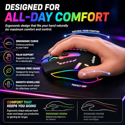 Image of Elista RGB Wired Mouse for Laptop & PC | 3 DPI Levels (800 /1000 /1200) | USB Plug & Play | LED Light Mouse | Ergonomic Design | Budget Gaming Mouse