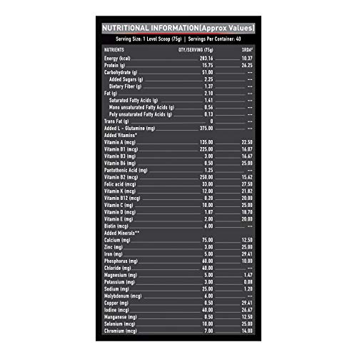 Image of MuscleBlaze Mass Gainer XXL Mass Gainers (3 kg, Cookies & Cream)