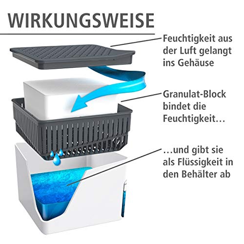 WENKO Raumentfeuchter Cube, Luftentfeuchter reduziert Schimmel & Gerüche, Auffangschale mit 1 kg Granulatblock… – Bild 4