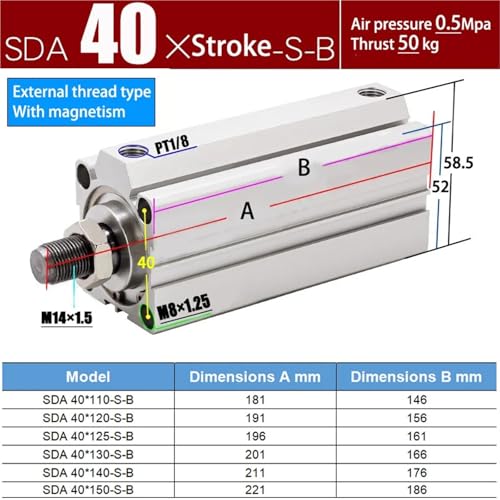 Cylindre pneumatique SDA40 course 200mm de type compact