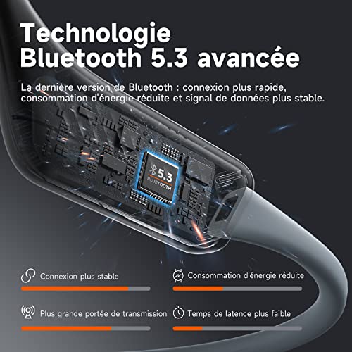 truefree F1 Casque Bluetooth 5.3 sans Fil Sport avec Microphone ENC Conduction de l’air à Oreilles Ouvertes 16,2 mm… - Les Beatles, Paul McCartney, John Lennon, RIngo Starr, George Harrison truefree F1 Casque Bluetooth 5.3 sans Fil Sport avec Microphone ENC Conduction de l'air à Oreilles Ouvertes 16,2 mm… – Image 5