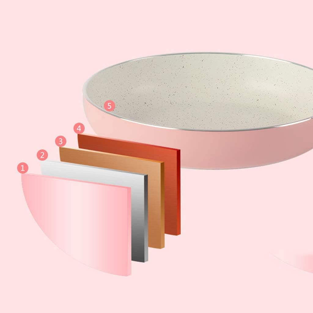 Creative Fruit Shape Cooking Pots Saucepan Aluminum NonStick Soup Frying Pan Kitchen Cookware for Home Cooking Aluminum NonStick Soup