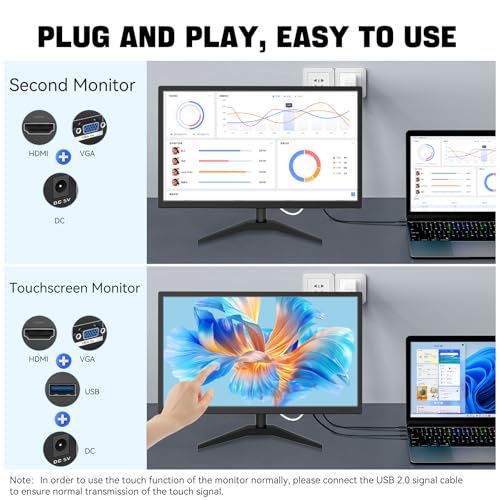 Image of Touchscreen Monitor 22 Inch FHD 1920x1080P IPS PC Monitor, 10-Point Touch Screen Computer Display with HDMI VGA USB Ports, Built-in Speakers, VESA Mountable