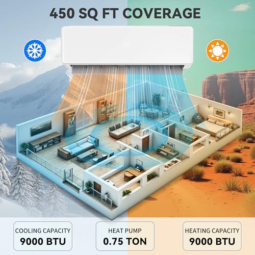 Image of YITAHOME 18 SEER2 9000BTU Mini Split AC /Heating System 115V, Pre-charged Inverter AC Cool & Heat Up to 450 Sq. Ft, Pure Design, Compatible with 3 Level Eco Mode, Complete Installation Kit, White