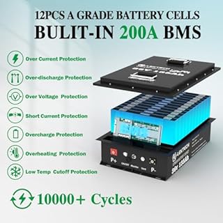 36V 135Ah Lithium Golf Cart Battery, 36V LiFePO4 Battery with 200A BMS and Charger, Up to 10000 Deep Cycle, Perfect for Golf Cart, Marine