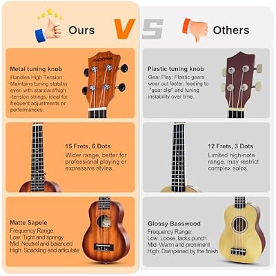 AODSK Concert Black Ukulele for Beginner 23 Inch Uke with Gig Bag Strap Nylon String 4 Picks Holiday Gift