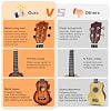 AODSK Concert Black Ukulele for Beginner 23 Inch Uke with Gig Bag Strap Nylon String 4 Picks Holiday Gift