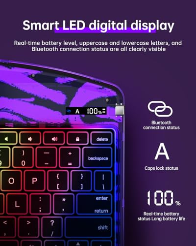 Image of Wireless Keyboard Case for iPad 9th (7th, 8th, and 9th Gen) 10.2 Inch, Transparent Protective Cover with 7-Color Backlit Keyboard, 360 Rotating Stand, Multi-Touch Trackpad and Pencil Holder, Purple