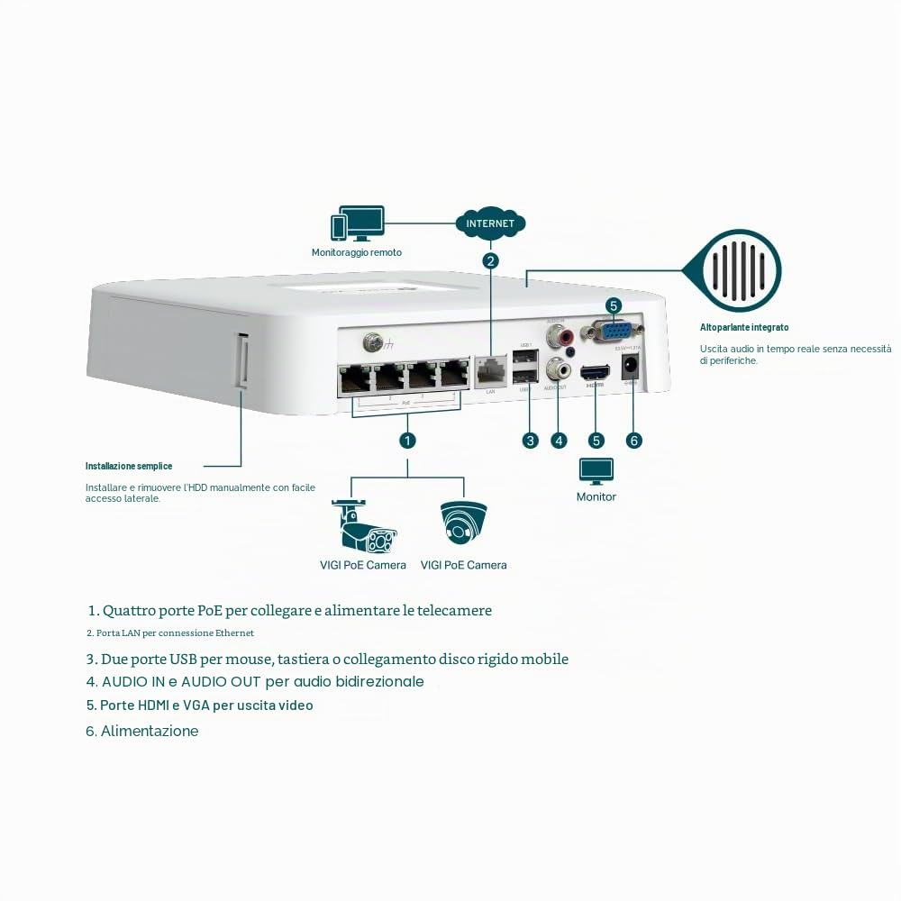 TP-Link Vigi Nvr1104H-4p V1 - Nvr - 4 Canali