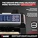 Cassida 6600 UV – USA Business Grade Money Counter with UV/IR Counterfeit Detection – Top Loading Bill Counting Machine w/ ValuCount™, Add and Batch Modes – Fast Counting Speed 1,400 Notes/Min