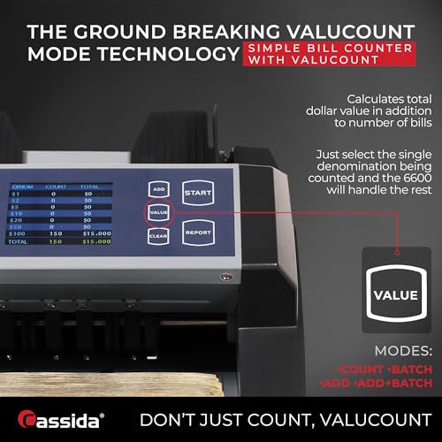 Image of Cassida Money Bill Counter I Business Grade I 1,400 Notes /Min I 6600 UV