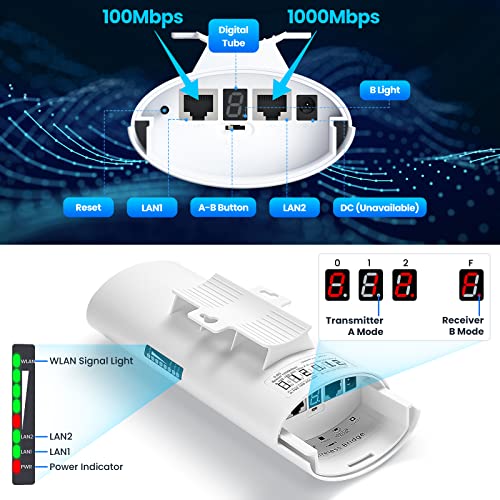 Gigabit Wireless Bridge Point To Point Outdoor, 5.8G 1Gbps Ulna Wifi Bridge Cpe With 16Dbi High-Gain Antenna, Long Range Up To 3Km, 27Dbm, 24V Poe Power, Ip65 Waterproof, 2-Pack #TOP4