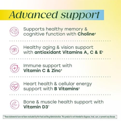 MegaFood Advanced Multivitamin for Women 55+ Doctor Formulated, 60 Tablets - image 5