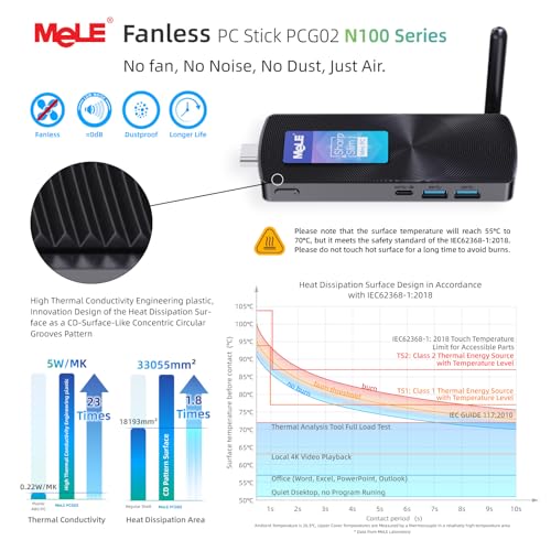 Image of MeLE PCG02 Fanless Mini PC Stick,N100 Win 11 Pro, 8GB RAM 256GB Storage, Full-Featured USB-C, WiFi 5, Gigabit Ethernet, Bluetooth 5.1, Micro Desktop Computer for Business Office Home IoT Media