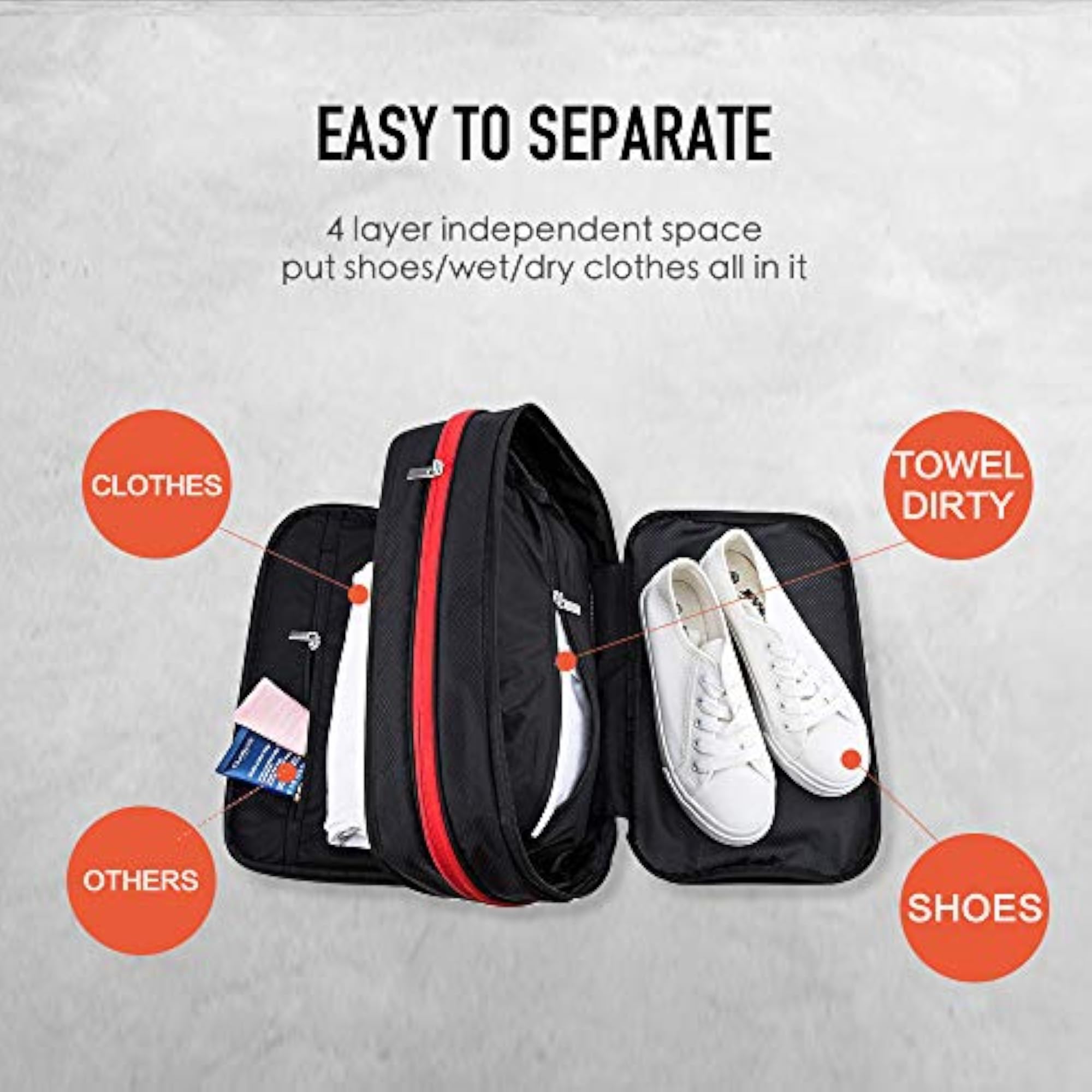 BeeNesting Compression Packing Cubes Set for Travel