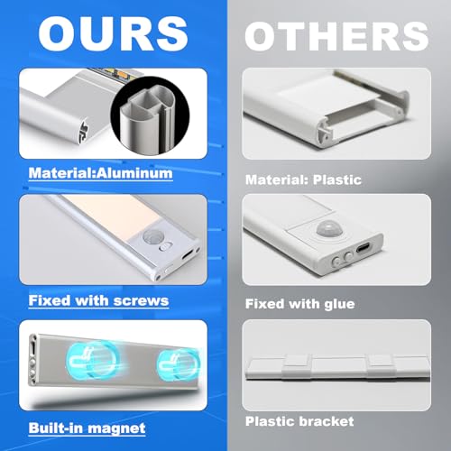 Image of Closet Light Magnetic 12 inch Battery Powered Closet Light | Magnetic 12 inch Wall Light, Rechargeable Battery Powered, Motion Smart Sensor, Punch Free, No drilling /wiring required