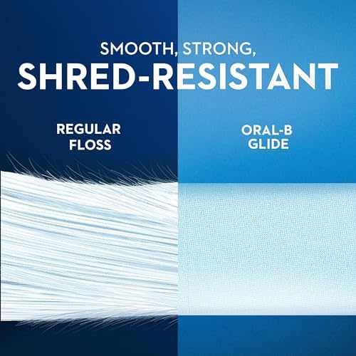Oral-B Glide Complete with Scope Outlast Mint Flavour Floss Picks, 75 Count - 3