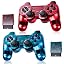 Clearred and Clearblue