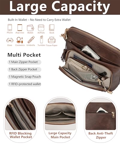 Image of Crossbody Bags for Women with Built In Wallet,RFID Travel Purse