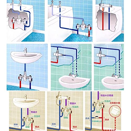 Válvula mezcladora termostática G3/macho para control de temperatura 7