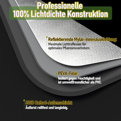 NICEGROW.de Das Growset für Einsteiger Komplettset Grow mit LED, Abluft, Filter und Zubehör 3 NICEGROW.de Das Growset für Einsteiger Komplettset Grow mit LED, Abluft, Filter und Zubehör – Bild 3