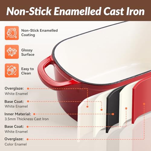 Dutch Oven for Bread Making, 3.8L Enameled Cast Iron Pot with Lid for Sourdough Bread, Roasting, Braising & Frying - Oven Safe up to 500°F, Non Stick, 28cm (Red) - Image 6