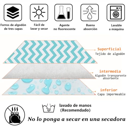 La Mejor Lista de Cambiadores disponible en línea. 21 Imagen adicional