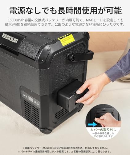 EENOUR 車載冷蔵庫 D18