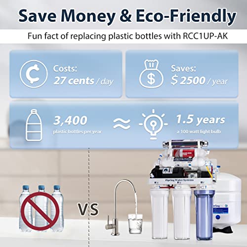 Image of iSpring RCC1UP-AK 7-Stage Maximum Performance Under-Sink Reverse Osmosis Drinking Water Filtration System with Booster Pump, Alkaline Remineralization Filter and UV Sterilizer