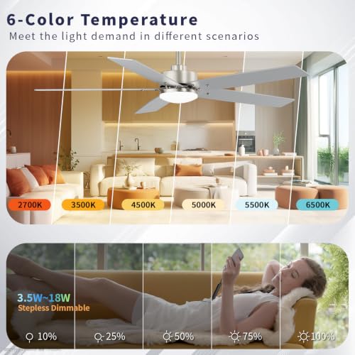 Image of 52 Inch Ceiling Fans with Lights and Remote for Bedroom Living Room Kitchen Home Office Indoor /Outdoor, 18W 3CCT Dimmable, Dual Color 5 Blades 6 Speed Reversible Quiet DC Motor, Sand-nickel /Wood Grain