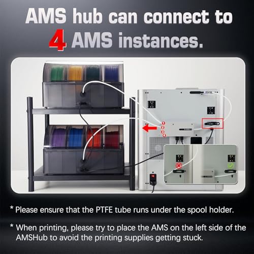 Hub AMS pour Lab P1S tampon alimentation impression 3D multi-AMS - 3
