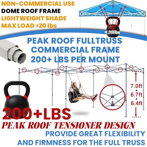 Image of Tradesparker 10x10 Pop Up Tent with Sidewalls,Commercial Movable Canopy ApexCore LED & Rugged Casters-Instant Easy Setup Shelter Canopies,Weight Bags&Stakes for Outdoor Events(Navy Blue)
