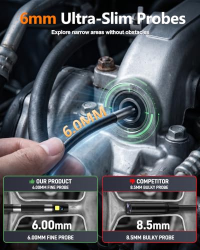 TORQBEAST Cámara Endoscópica de 4 vías con Luz - Cámara de Inspección con Lentes Dobles - Boroscopio Articulado 720° - Batería 2000mAh Incluida - Naranja miniatura 4