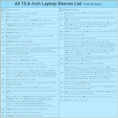 Image of Smatree M79TG Hard Protective 15.6 inch Laptop Case for Lenovo /HP /ASUS | Compatible for Lenovo IdeaPad /ThinkBook,HP Elitebook /Envy /Zbook Power 16,ASUS Vivobook /ExpertBook,MSI Modern,Green(X8273TG)