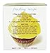 ColorKitchen Cupcake Coloring Set, box, PInk, Yellow, Blue
