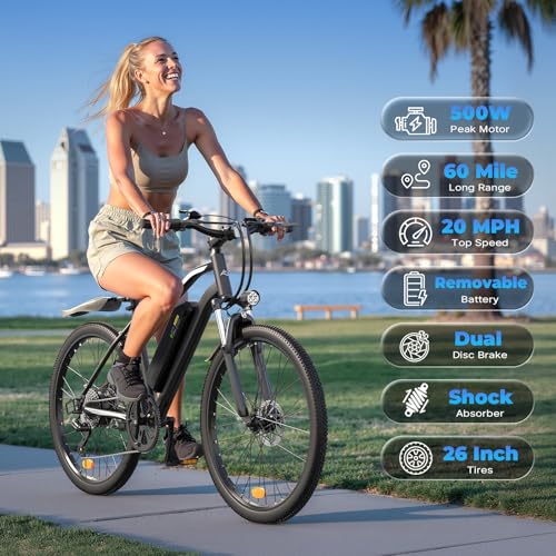 wawscote 500W Electric Commuter Bicycle
