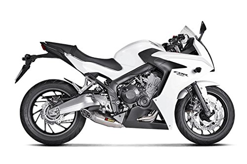 CBR650R CB650R CB650F CBR650Fアクラポビッチマフラー Akrapovic Racing Exhaust System Honda CBR650F / R / CB650F