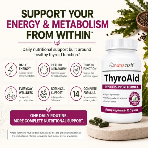 Nutracraft ThyroAid Thyroid Support