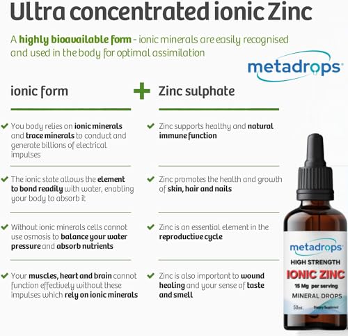 Image of Premium Ionic Zinc, 50ml - High Dose, Rapid Absorption for Optimal Health