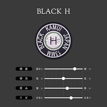 リッキーさん専用　タップ KAMUI（カムイ） ブラック S　三個セット リッキーさん専用 タップ KAMUI（カムイ） ブラック S 三個