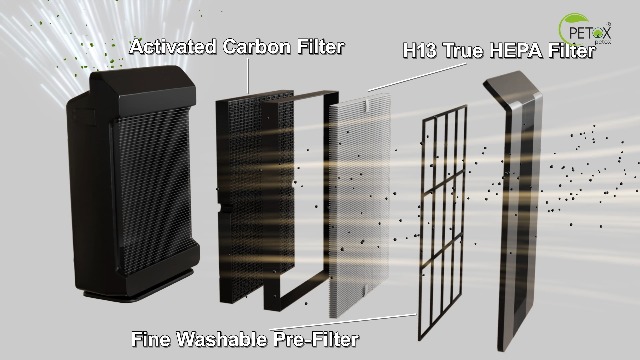 その他 NR-DPH/EPA Amazon.com: 116130 Replacement Filter H for Winix 5500-2 AM80