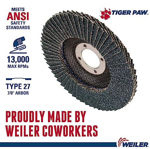 Image of Weiler 51108 4-1 /2 inch Tiger Paw Abrasive Flap Disc, Flat (Ty27), Phenolic Backing, 40Z, 7 /8 inch Arbor Hole (Pack of 10)