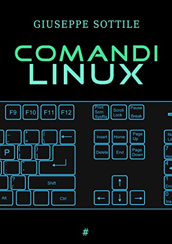 Comandi Linux: Guida interattiva